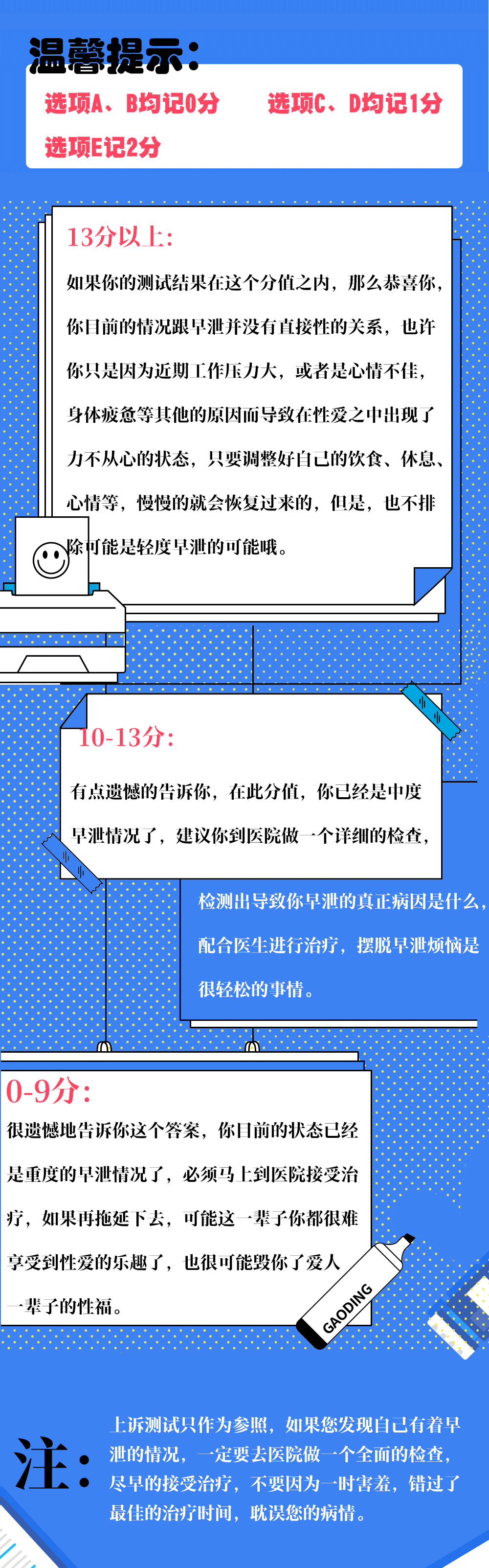 自测3.png